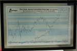 Poster Gráfico Indice - Dow Jones 1913-Aug/2009, med. 62 x 100 cm, com moldura 79 x 118 cm. Estado de conservação razoável (moldura arranhada)