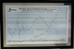 Poster Gráfico Indice - Dow Jones 1913-Aug/2009, med. 62 x 100 cm, com moldura 79 x 118 cm. Estado de conservação razoável (moldura arranhada)