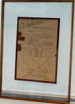 Documento emoldurado - "Ordinário de Vida", med. 35 x 24 cm, com moldura 46 x 51 cm. Estado de conservação razoável (vidro quebrado)