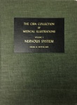 (LOTE CONTÉM 6 VOLUMES). THE CIBA collection of medical illustrations : a compilation of pathological and anatomical paintings. Prepared by Netter, Frank H. With a foreword by John F. Fulton. Summit, N.J.: Ciba Pharmaceutical Products, 1957. V. 1, 3 (part. 1 e 3), 4, 5 e 6.: il. col.; 32 cm x 25 cm. Aprox. 10.000 Kg. Assunto: Anatomia humana - Atlas. Idioma: Inglês. Estado: Livro com capa dura. (CI: 280)